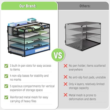 Docnest 5 Tier Mesh Desk Organizer with Removable Tray&Pen Holder, Black - color: Black, size: 12.6"x9.1"x10.3"