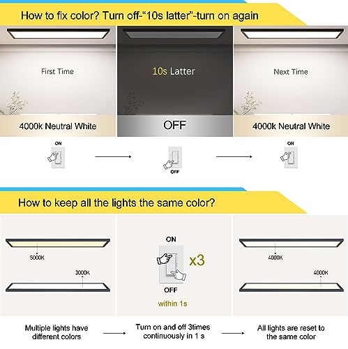 AIKVSXER 6 Pack 1x4 LED Flat Panel Light Surface Mount Black, 5500LM 50W - color: Black, size: 1x4FT 6PACK