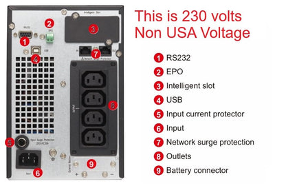 OPTI-UPS DS1000I 900w (European 230V) Online Double Conversion UPS | European 230 Volts, Pure Sine Wave, Battery Backup, Surge Protection - size: Online-1000va