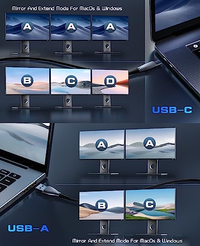 UtechSmart DisplayLink Docking Station,14 in 1 Laptop USB C Docking Station - color: Black