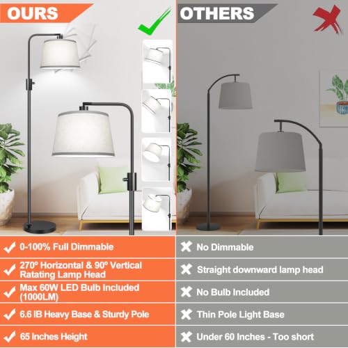 【Upgraded】 Dimmable Floor Lamp, 1000 Lumens LED Edison Bulb Included, Arc Floor Lamps for Living Room Modern Standing Lamp with Gray Shade, Tall Lamps for Living Room Bedroom Office Dining Room - color: Matte Black-Grey Shade