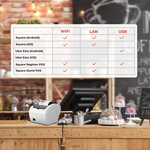 MUNBYN WiFi Thermal Receipt Printer with USB/LAN/RS232 Port POS Printer - color: White