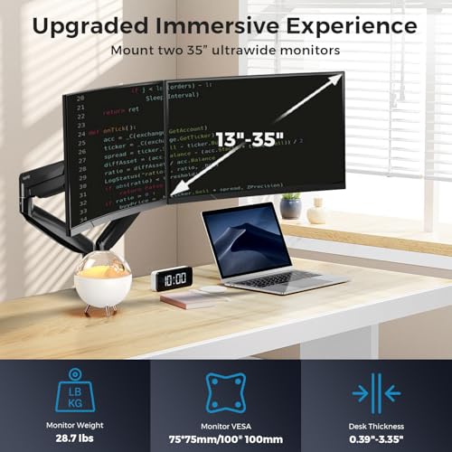 Curved Monitor Mount Dual Monitor Arm up to 35" Screens, Max 28.6lbs Each, Heavy Duty Ultrawide Monitor Arm,Swivel -90° to +90°, Tilt -45° to +90°,Rotate 360°,VESA 75x75&100x100,for Curved/Flat