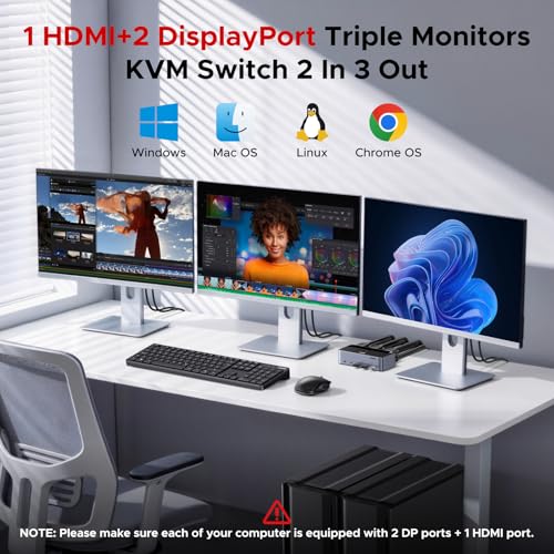 UGREEN 8K@60Hz HDMI Displayport KVM Switch 3 Monitors 2 Computers, Aluminum | 4K@240Hz, with 4 USB 3.0 Ports, for 2 Computers Share Triple Monitors, with 4 DP+2 HDMI+2 USB Cables/Power Adapter/Controller
