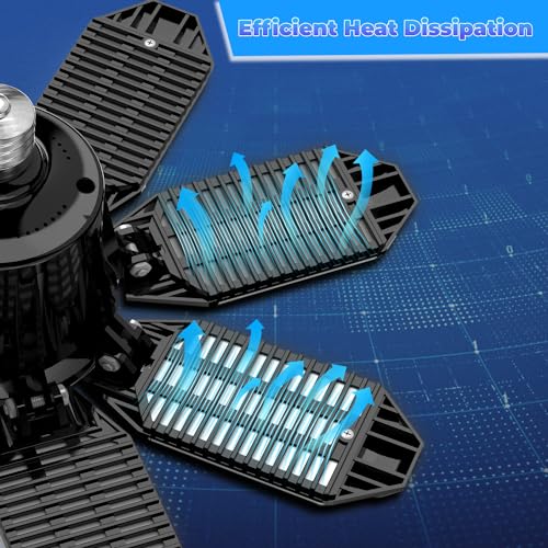 Garage Lights - Super Bright 25000LM Garage Lights Ceiling Led w/ 8 Deformable Panels 6500K Led Light Bulb Srew in E26/E27 Socket with Adjustable Center Spotlight for Barn Workshop Attic - size: 250W - 1Pack