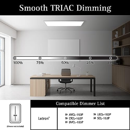 UltraLux 1x4 Surface Mount LED Panel TRIAC Dimmable 3CCT Matte White 1Pk | 3000 lumens, 120-degree beam, CRI>80, aluminum build, damp-rated, fits junction boxes, over 50,000 hours, 5-year warranty - color: Matte White, size: 1X4 (1 Pack)