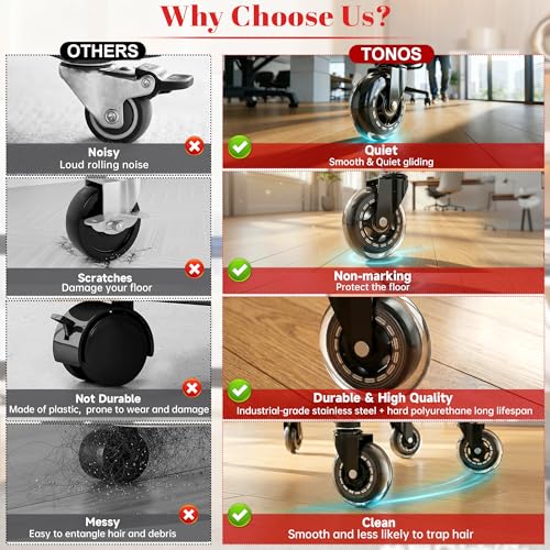 Office Chair Wheels Replacement, 5PC- Universal Fit 3 Inch Casters for Office computer Chairs, Safe for All Floors, Desk wheels for office chair, Smooth & Quiet Glide, Scratch-Resistant, Quick Install