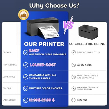Bluetooth Shipping Label Printer 4x6, WirelessThermal Printer | 249BT Thermal Label Printer 4x6 for Small Business, Compatible with Android iPhone iPad Windows macOS Tiktok USPS Etsy