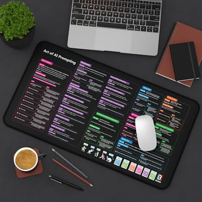 Chat GPT Cheat Sheet Desk Mat | How to Write an Effective Prompt Using Chatgpt, Copilot Cheat Sheet Large Desk Mat for Keyboard and Mouse | 12x22 in - size: 12" x 22"