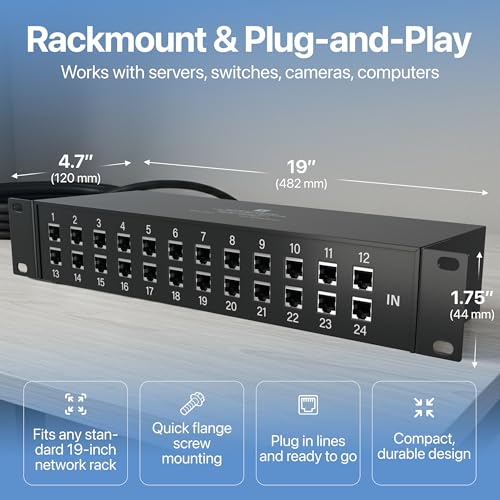24 Port Rackmount Ethernet Surge Protector - Tupavco TP224