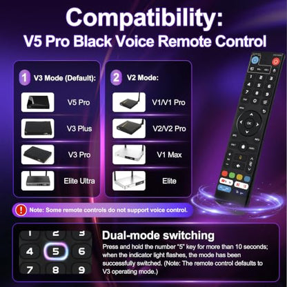 New V5 Pro Black Bluetooth Voice Remote Control,Compatible with vSeeBox V3/V2/V1/V5 Pro, V3 Plus,V1/V2,Max,Elite - color: Black