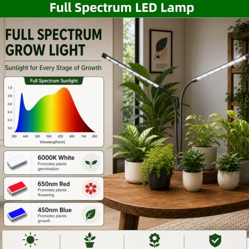 GooingTop Grow Light,6000K Full Spectrum Indoor Plant Growing Lamp - size: 49Watts
