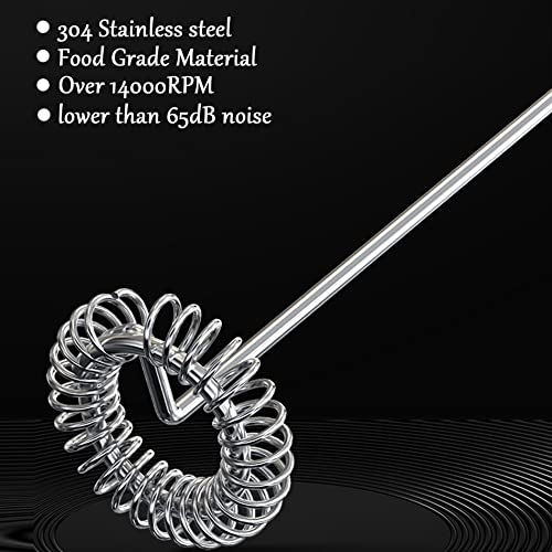 Rechargeable Handheld Milk Frother Wand with 3 Variable Speeds,3 Whisks