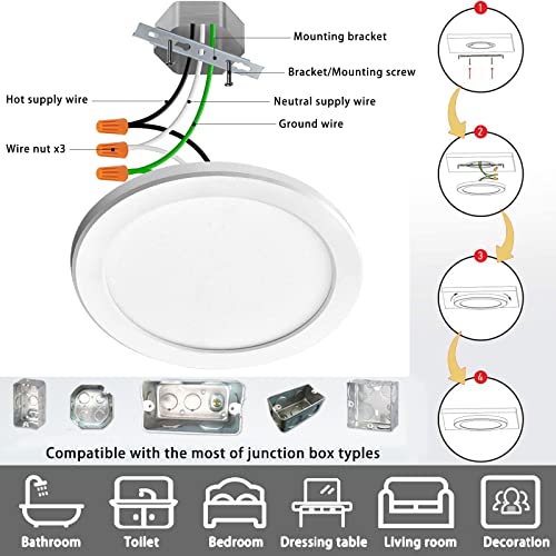 ETL Certified 5 inch Flush Mount Ceiling Light Dimmable,5000K White LED Ceiling Light Ultra Thin Round Flat Panel Ceiling Lights for Bedroom, Bathroom,Kitchen, Hallway,Basement,Closet, 3 Pack - color: 3 Pack White, size: 5 inch