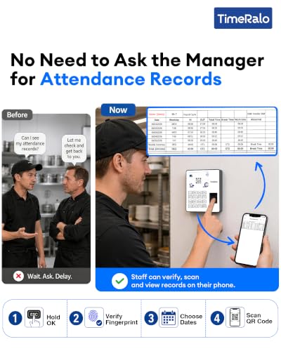 Cloud Time Clock for Small Business, 3-in-1 Mode, Remote Access | Fingerprint Attendance System with Smart Scheduling, Overtime & Lunch Rules, Auto Report, 10 Cards, 2.4G WiFi, No Monthly Fee