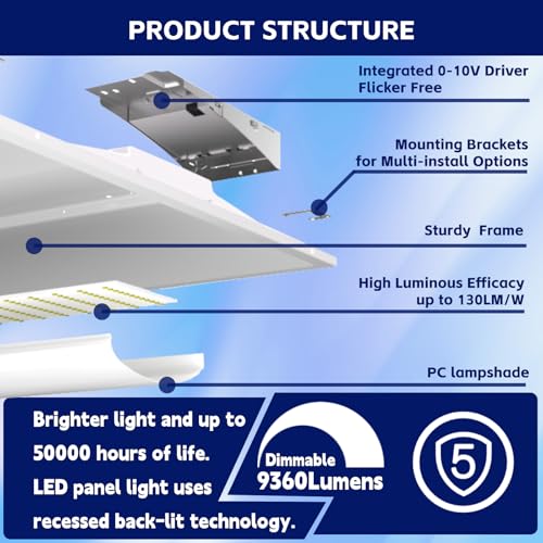 24Pack 2x4 FT LED Center Basket Troffer Light, 5CCT Color Tunable 3000/3500/4000/5000/6500K, Watt Adjustable 72W/60/50/40/30W, 0-10V Dimmable Drop Ceiling Lights, 120-277V-ETL Qualified - size: 2X4 24Pack