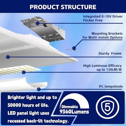 24Pack 2x4 FT LED Center Basket Troffer Light, 5CCT Color Tunable 3000/3500/4000/5000/6500K, Watt Adjustable 72W/60/50/40/30W, 0-10V Dimmable Drop Ceiling Lights, 120-277V-ETL Qualified - size: 2X4 24Pack