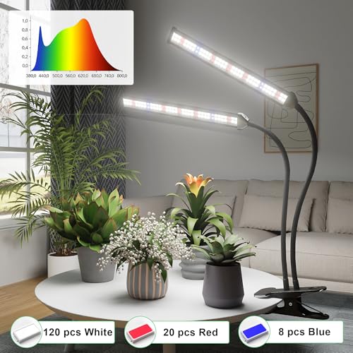 GooingTop LED Grow Light,White Full Spectrum Clip Plant Growing Lamp - size: 75Watts