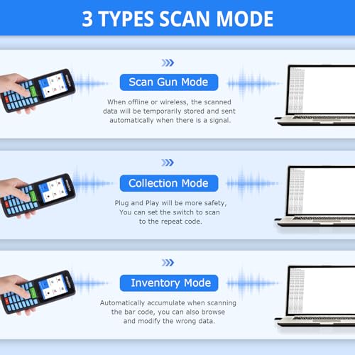 Wireless Barcode Scanner, Portable Inventory Scanner 1D&2D&PDF417 Handheld Bar Code Scanners for Collector Data Terminal Inventory Device QR Code Reader with 2.8 Inch LCD Screen
