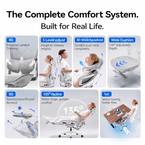 SIHOO B300 PRO Ergonomic Office Chair with Footrest, Mesh Desk Chair, White - color: True White, size: Pack of 1
