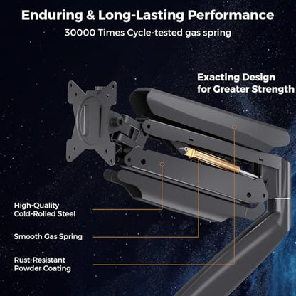 Curved Monitor Mount Dual Monitor Arm up to 35" Screens, Max 28.6lbs Each, Heavy Duty Ultrawide Monitor Arm,Swivel -90° to +90°, Tilt -45° to +90°,Rotate 360°,VESA 75x75&100x100,for Curved/Flat