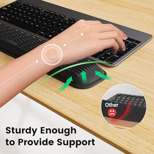 MEKASS Ergonomic Wrist Rest for Keyboard and Mouse, Soft Memory Foam Keyboard Wrist Rest Set with Non-Slip Silicone Base, Easy Typing, Pain Relief, Comfort for Office, Work, Gaming (White) - style: White