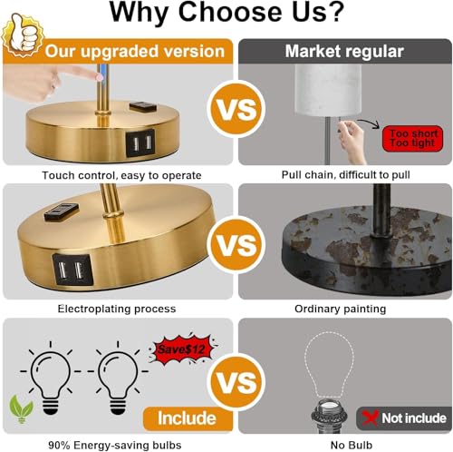 Lynnoland 2 Pack Touch Control Table Bedside Lamps with 2 USB & AC Outlet, 3-Way Dimmable Bedside Nightstand Lamps for Bedroom Living Room Nursery, 800 Lumens 3000K Warmlight Bulbs Included - color: White & Brushed Gold