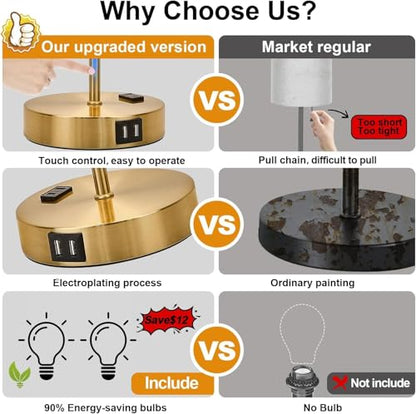 Lynnoland 2 Pack Touch Control Table Bedside Lamps with 2 USB & AC Outlet, 3-Way Dimmable Bedside Nightstand Lamps for Bedroom Living Room Nursery, 800 Lumens 3000K Warmlight Bulbs Included - color: White & Brushed Gold