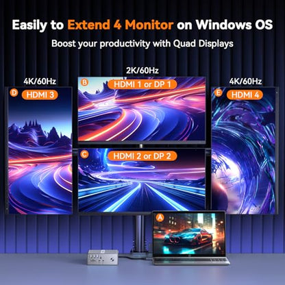 TobenONE DisplayLink Docking Station 4 Monitors, 4 HDMI&2DP, 120W Charger | 120W Adapter, Gigabit Ethernet, 18W Phone Charge, 10Gbps USB, Wide Compatibility, for Multi-Monitor Workspace&Multitasking