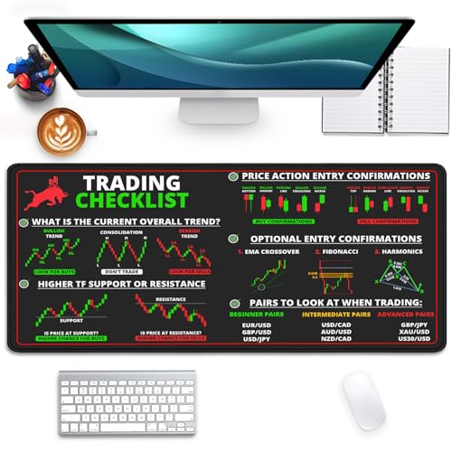 Stock Market Mouse Pad Desk Pad,Investing Guidance for Dummies Beginners,Finance Gifts for Day Trader Crypto Investor,Large Office Desk Mat for Keyboard and Mouse,Mouse Mat(27.5X11.8Inch) - color: Stock Market-2