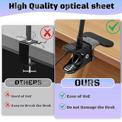 10X Magnifying Glass with Light Clip on Mganifier with 48 LED Lights