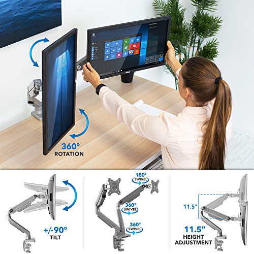 Mount-It! Dual Monitor Desk Mount with USB 3.0 Ports, Full Motion Dual Monitor Stand for 2 Screens up to 32 Inches, VESA 75x75 & 100x100, Clamp or Grommet Installation