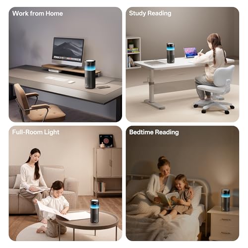 Homelist 5200LM Desk Lamp for Home Office, Reading Desk Lamp-Quiet | Eye Care Indirect Lighting Touch Dimmable Office Lamp, Compact Desk Lamp for Home Office, Dark Room, UGR<5, No Glare, CRI≥97 - size: 5200LM | Quiet Edition