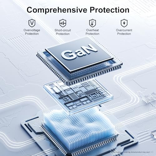 6-in-1 Retractable Charger GaN USB C for iPhone/Android Multiple Devices | 150W Charging Station with Dual Retractable Cables for iPhone 17/16,iPad,MacBook and More-Desktop Charger for Home,Office
