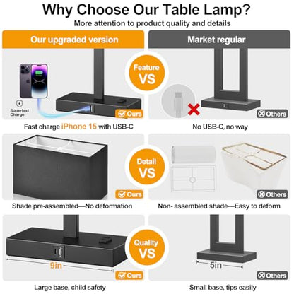 21" Touch Bedside lamps with 2 USB & AC Outlets, 3-Way Dimmable Bedside Table Lamps Set of 2 for Bedroom Living Room Office Reading, Black Shade Lamps for Night Stands, 2700K LED Bulbs Included - color: Black Linen & Matte Black