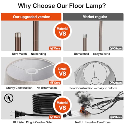 Nintiue [Upgraded] Dimmable Floor Lamp, 1000 Lumens LED Edison Bulb Included, Modern Arc Standing Tall Brown Floor Lamp for Living Room Bedroom Office Dining Room - color: Brown-Beige Linen Shade