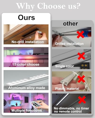 Under Cabinet Lighting Rechargeable 48-LED Wireless Under Cabinet Lights Remote, Kitchen Counter Lights Closet Lights RGB Perfect for Indoor Pantry Display Shelf 15 Color Changing(1 Pack) - color: RGB/1 Pack