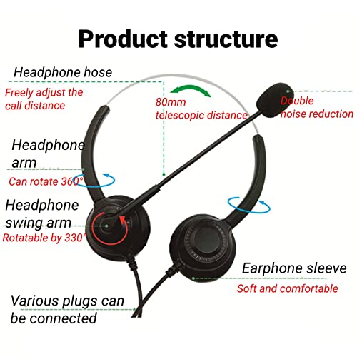 USB Headset, Call Center Headset with Microphone, Mute Function and Noise Cancelling Function.Business Headset for Skype, Webinar, Call Center, Telephone Counseling Services