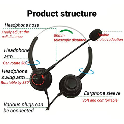 USB Headset, Call Center Headset with Microphone, Mute Function and Noise Cancelling Function.Business Headset for Skype, Webinar, Call Center, Telephone Counseling Services