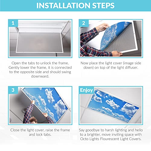 OCTO LIGHTS Fluorescent Light Covers for Classroom Office - Eliminate Harsh Glare Causing Eyestrain and Headaches. Office & Classroom Decorations - Cloud 001-2pk | ASTM E84 & UL723 Fire Safety Certified | Reduces Glare & Eye Strain | Easy Drop-In Install