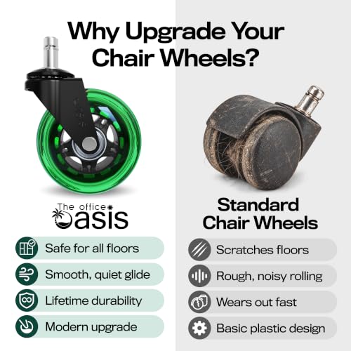 The Office Oasis Original Office Chair Wheels (As Seen On PBS), Green - color: Green