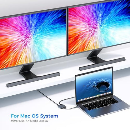 USB C to Dual HDMI Adapter, Dual Monitors Adapter USB C Hub with 2 HDMI