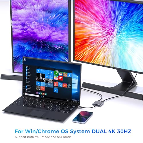 USB C to Dual HDMI Adapter, Dual Monitors Adapter USB C Hub with 2 HDMI