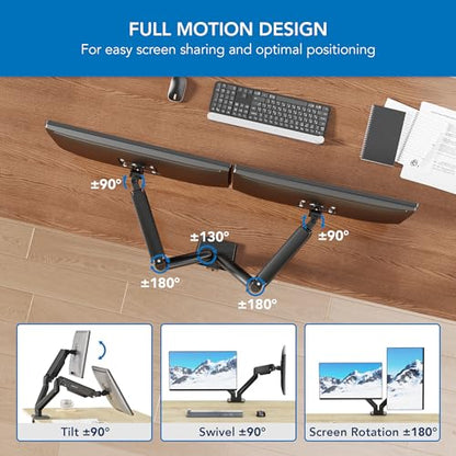 Mount-It! Dual Monitor Mount, 17-32", 19.8 lbs Each | Full motion spring arms with tilt/swivel/rotate, VESA 75x75 & 100x100, desk mount.