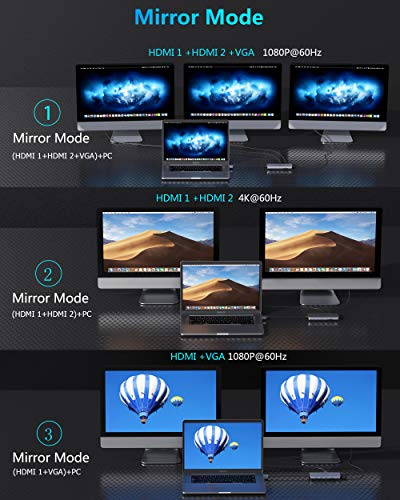 MOKiN MacBook Pro Docking Station for Dual Monitor, 12 in 2 HDMI Adapter