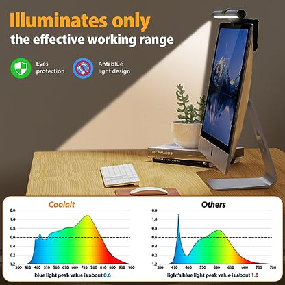 Monitor Light Bar Eye-Care Computer Monitor Lamp with Auto-Dimming | No Glare USB Reading LED Screen Bar, Touch Control 3 Color Temperature Dimmable Desk Light for Space Saving Home Office Game
