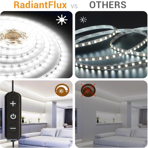 RadiantFlux LED Strip Lights,2 Set of 16.4ft 24V LED Lights,White LED Strip Lights,Super Bright LED 6000K,Light for Bedroom,Luces Led para Cuarto,Strips Lights for Livingroom - color: Daylight White, size: 16.4FT-2sets