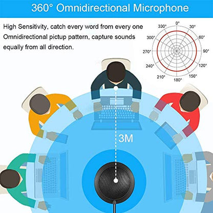 Conference USB Microphone, Computer Desktop Mic with LED Indicator | Plug & Play Omnidirectional Condenser PC for Online Meeting, Class, Skype, Recording, Zoom, (No Speakers Included)