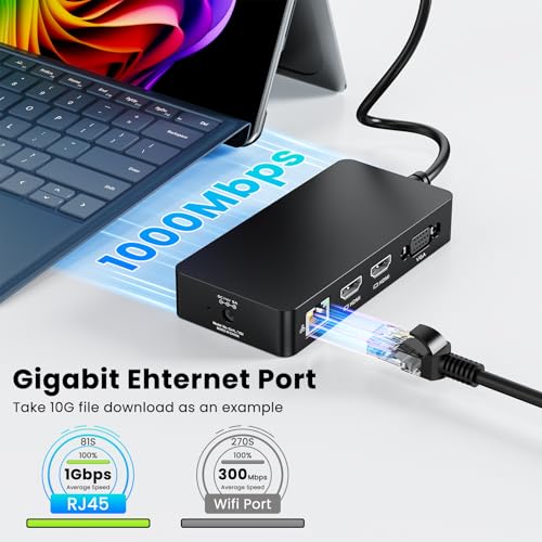 New Surface Thunderbolt 4 Dock Dual HDMI+VGA Adapter 12 in 1 Surface Pro Docking Station for Surface Pro 12/11/10/9/8/X/7+/7,Surface Laptop 7/6/5/4/3,Surface Go 4/3/2/1,Surface Laptop Go/Surface Book