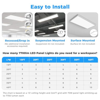 2x4 LED Flat Panel Light 6PACK, 7700 Lumens, 0-10V Dimmable, 30-70W | 3000K-4000K-5000K-5700K-6500K Adjustable, 120-277V Recessed Drop Ceiling Light for Office, School, Commercial Use